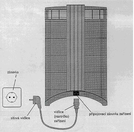 p�ipojen� k s�ti