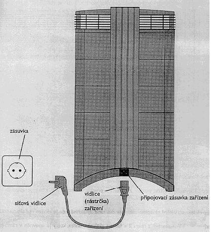 p�ipojen� k s�ti